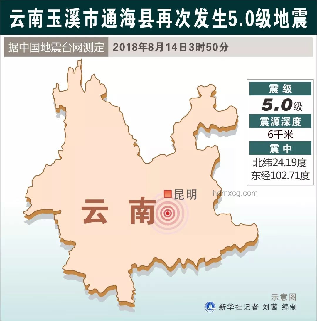 云南大理历次5.0级地震影响对比分析